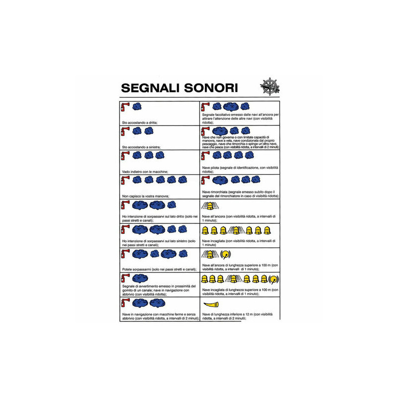 Tableau adhesif signaux sonores -