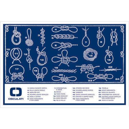 Tableau adeshif n?uds -