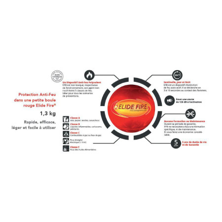 Elide Fire Mini boule de protection anti-feu