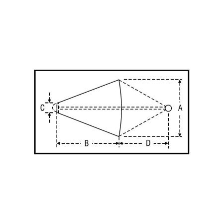 LALIZAS Ancre flottante pro. Ø200cm