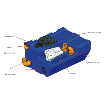 NUOVA RADE Blizzard reservoir 80 L
