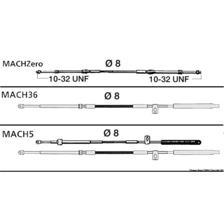 Câble de commande MACH5 - 19' - 5.79 mètres
