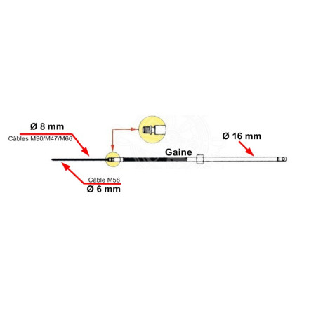 Câble de direction M58 - 8' - 2.43 mètres