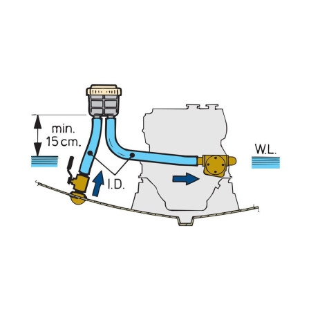 VETUS Filtre eau de mer 330 raccordement Ø19mm