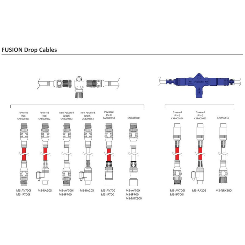 FUSION Câble d'alimentation NMEA2000