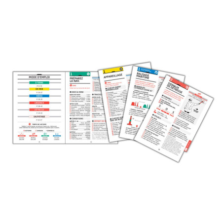 SAFETICS La check-list des marins