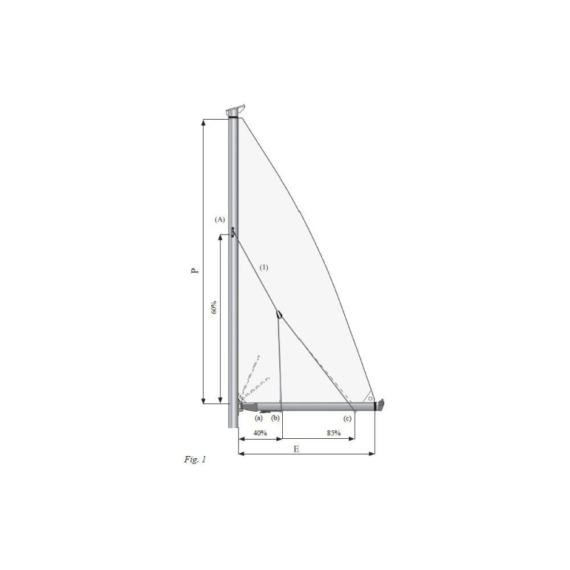 SELDEN U-25 Kit lazy jack 2 étages