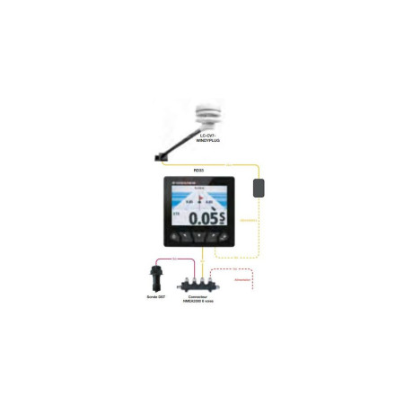 FURUNO Pack Fi-70 PK2