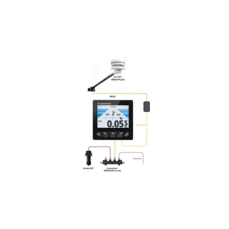 FURUNO Pack Fi-70 PK2