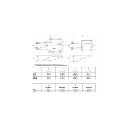 SCANSTRUT M92722 - pour Raymarine RD418D/HD