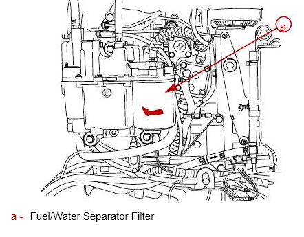 Fuel System Fuel Line Inspection Water Separating Fuel Filter.png